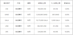 欧意交易所下载  欧意交易V6.4.35